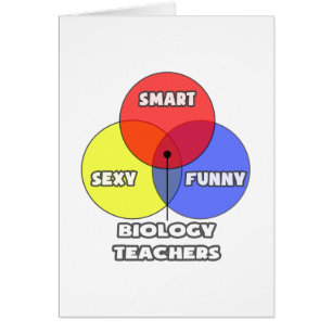 Venn Diagramm .. Biologielehrer