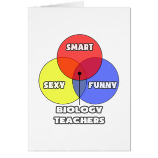 Venn Diagramm .. Biologielehrer