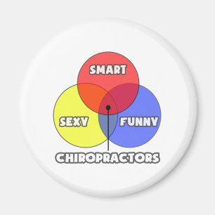 Venn Diagramm .. Chiropraktiker Magnet
