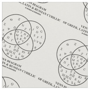 Venn Diagramm der Grieche-, lateinischer u. Stoff