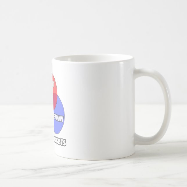 Venn Diagramm .. Dermatologen Kaffeetasse (Rechts)