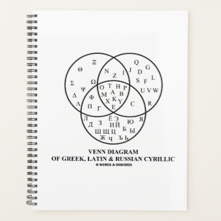 Venn-Diagramm des Griechischen, Lateinischen und R Planer