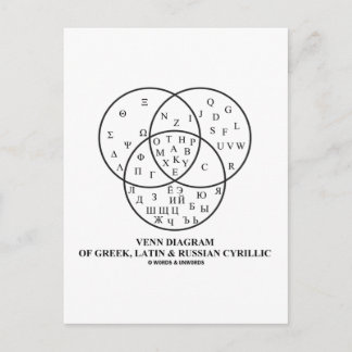 Venn-Diagramm des Griechischen, Lateinischen und R Postkarte