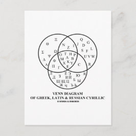 Venn-Diagramm des Griechischen, Lateinischen und R Postkarte