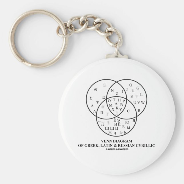 Venn-Diagramm des Griechischen, Lateinischen und R Schlüsselanhänger (Vorne)