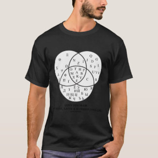 Venn-Diagramm des lateinisch-russischen kyrillisch T-Shirt