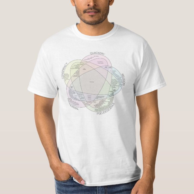 Venn Diagramm des vernunftwidrigen Unsinnes T-Shirt (Vorderseite)