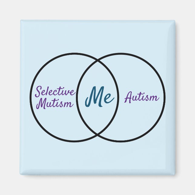 Venn-Diagramm-Doppeldiagnomagnet Magnet (Vorne)