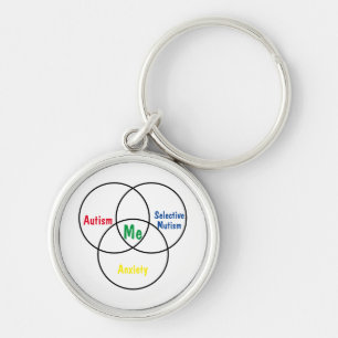 Venn-Diagramm Dreifachdiagnose Schlüsselanhänger