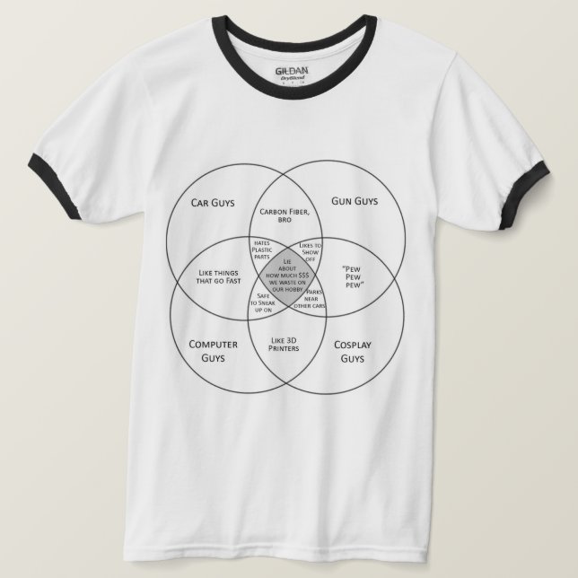 Venn-Diagramm für Männer T-Shirt (Design vorne)