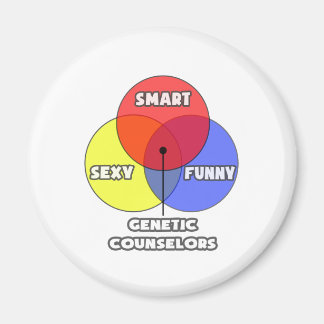 Venn Diagramm .. Genetische Beratung Magnet