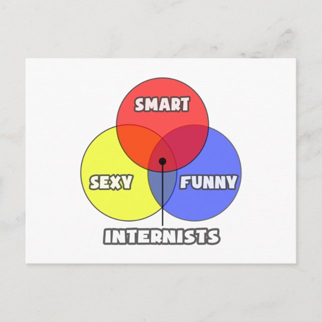 Venn Diagramm .. Internist Postkarte (Vorderseite)