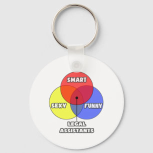 Venn Diagramm .. Juristische Assistenten Schlüsselanhänger