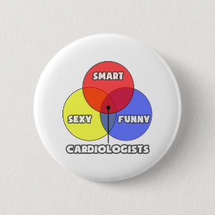 Venn Diagramm .. Kardiologen Button