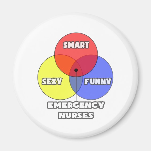Venn Diagramm .. Krankenpflege Magnet (Vorne)