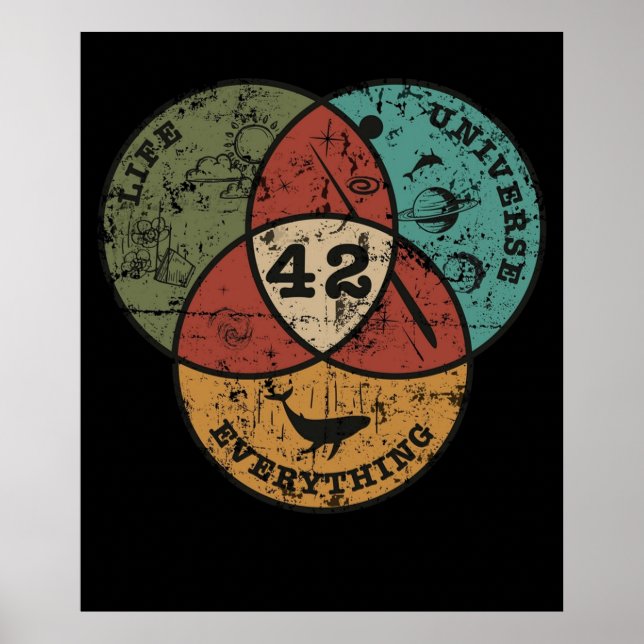 Venn Diagramm Leben das Universum Alles Poster (Vorne)