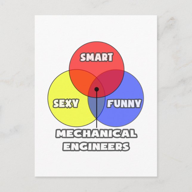 Venn Diagramm .. Maschinenbauingenieure Postkarte (Vorderseite)