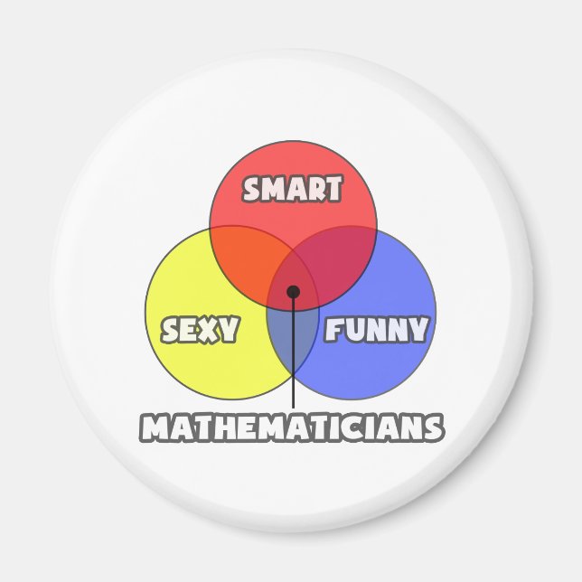 Venn Diagramm .. Mathematiker Magnet (Vorne)