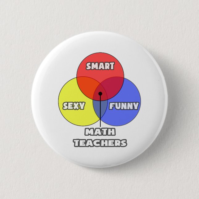 Venn Diagramm .. Mathematiklehrer Button (Vorderseite)