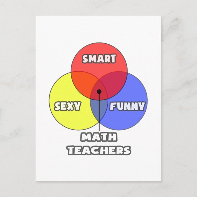 Venn Diagramm .. Mathematiklehrer Postkarte (Vorderseite)