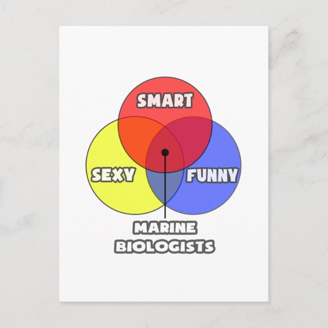 Venn Diagramm .. Meeresbiologen Postkarte (Vorderseite)