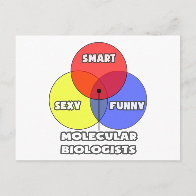 Venn Diagramm .. Molekularbiologen Postkarte (Vorderseite)