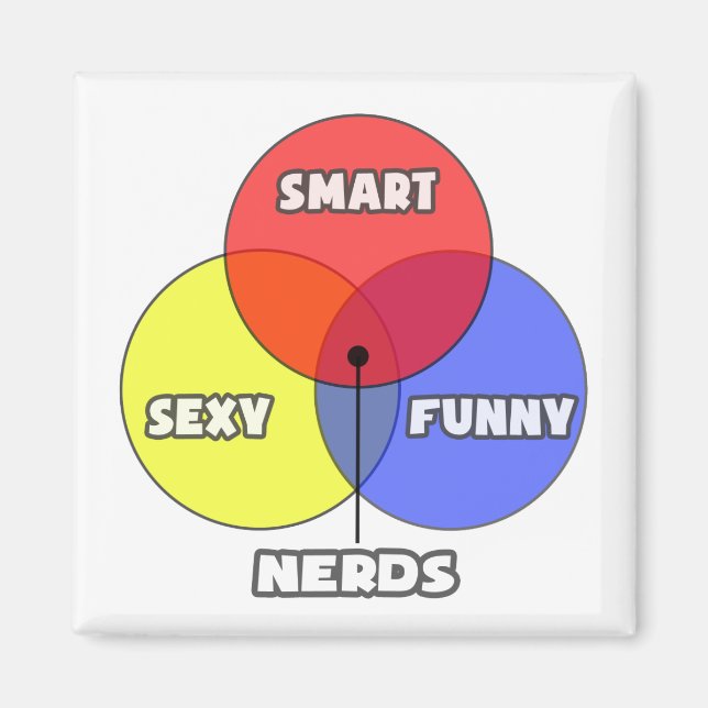 Venn Diagramm .. Nerd Magnet (Vorne)