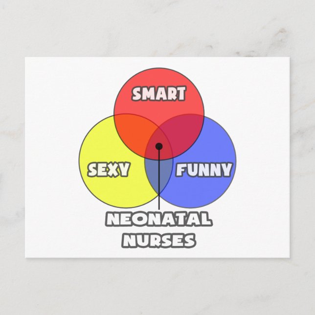 Venn Diagramm .. Neugeborene Postkarte (Vorderseite)