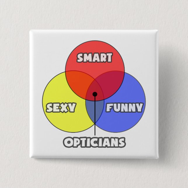 Venn Diagramm .. Optiker Button (Vorderseite)