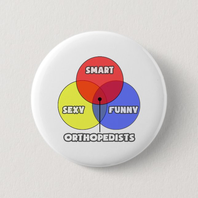 Venn Diagramm .. Orthopädie Button (Vorderseite)