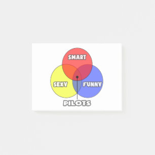 Venn Diagramm .. Piloten Post-it Klebezettel