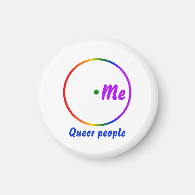 Venn-Diagramm-Single Magnet (Vorne)