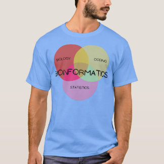 Venn-Diagramm T-Shirt