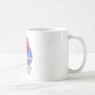 Venn Diagramm .. Überlebende Nierensteine Kaffeetasse