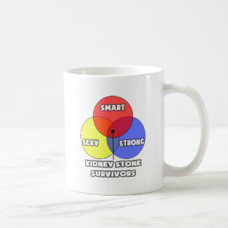 Venn Diagramm .. Überlebende Nierensteine Tasse