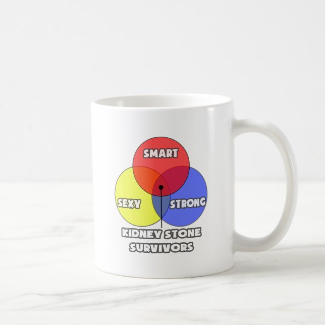 Venn Diagramm .. Überlebende Nierensteine Tasse (Rechts)
