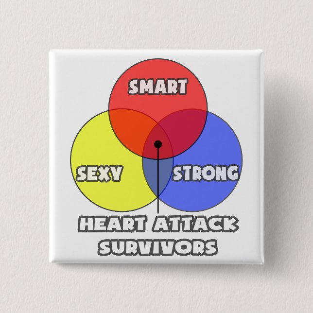 Venn Diagramm .. Überlebende von Herzattacken Button (Vorderseite)