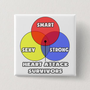 Venn Diagramm .. Überlebende von Herzattacken Button