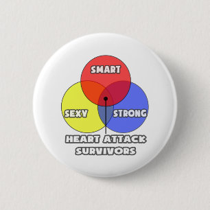 Venn Diagramm .. Überlebende von Herzattacken Button