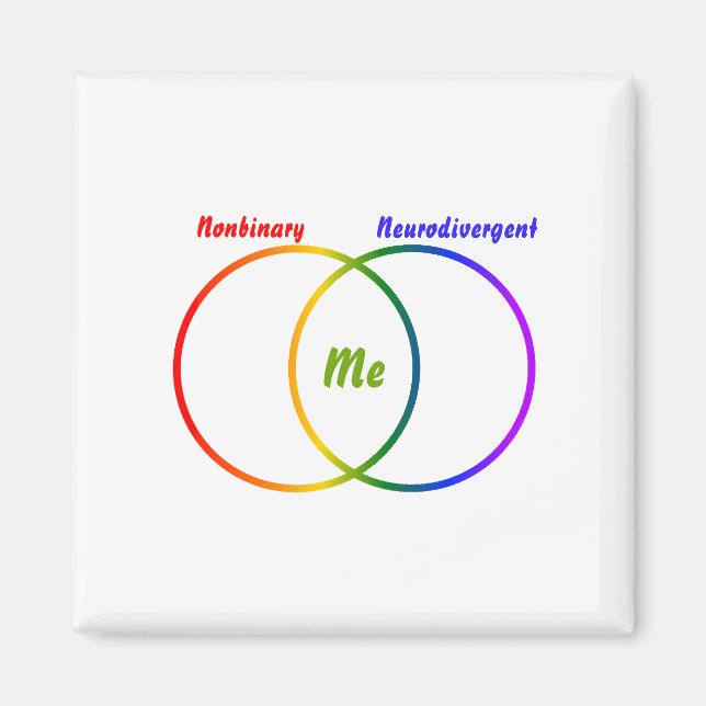 Venn-Diagramm zwei Identitäten Magnet (Vorne)