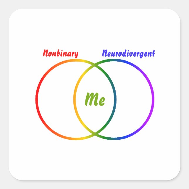 Venn-Diagramm zwei Identitätsquadratische Aufklebe Quadratischer Aufkleber (Vorderseite)
