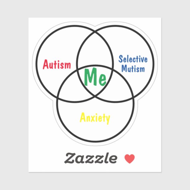 Venn-Triple-Diagnose Vinyl Sticker (Blatt)