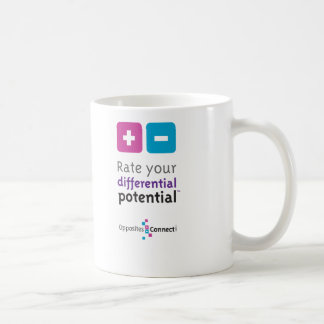 Veranschlagen Sie Ihre differenziale mögliche Tasse