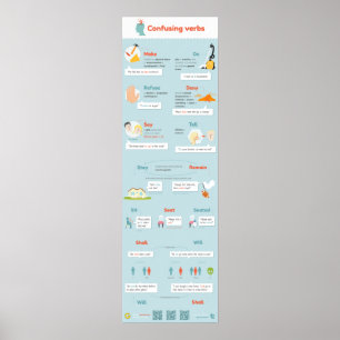 Verben oft verwirrt poster