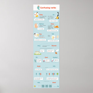 Verben oft verwirrt poster