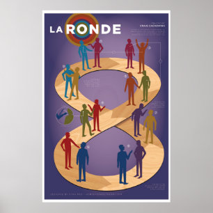 Verbesserungsformular: La Ronde Poster