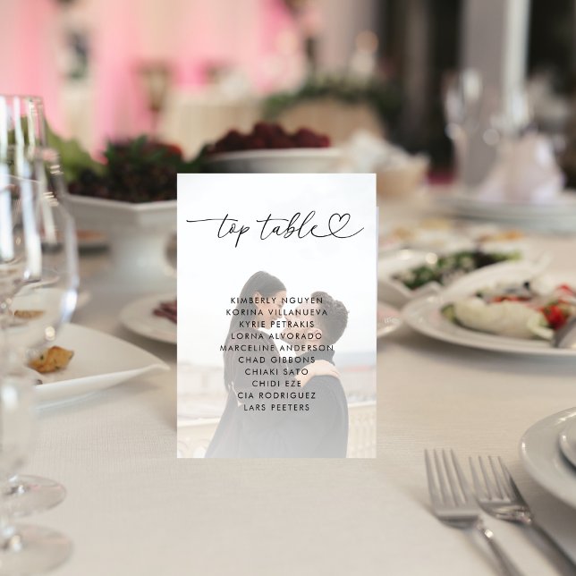 Verblendete Foto-Seating-Chart-Namen für Hochzeits Tischnummer (Von Creator hochgeladen)