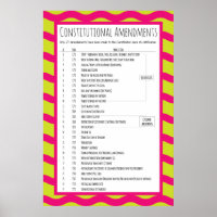 Verfassungsänderungen der USA