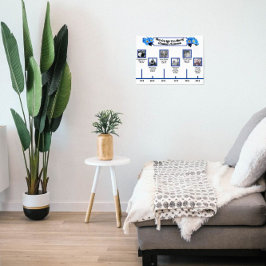 Vergessen Sie mir Nots Verheiratet Timeline, Fotos Poster