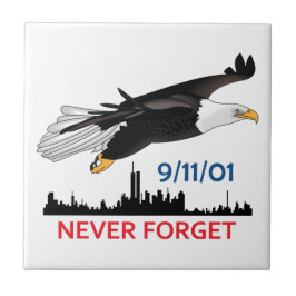 Vergessen Sie nie Fliese